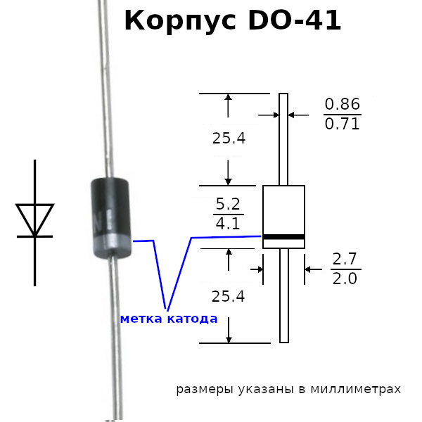 Копрус DO-41