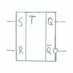Обозначение RS-триггера на схемах