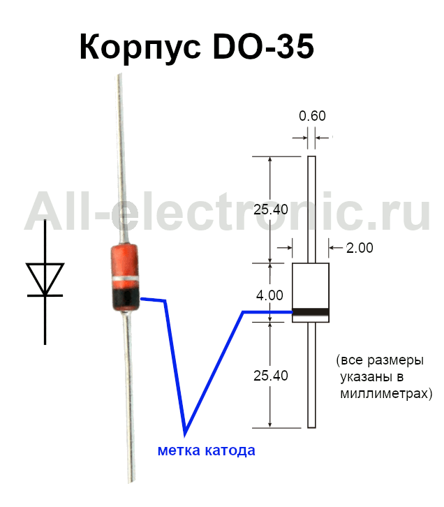 Размеры корпуса DO-35