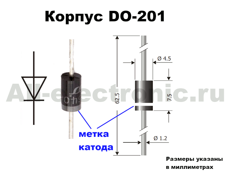 Размеры корпуса DO-201