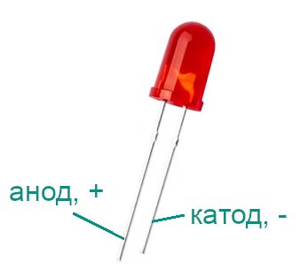 Полярность светодиода