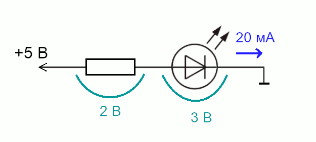 Расчёт ограничивающего резистора