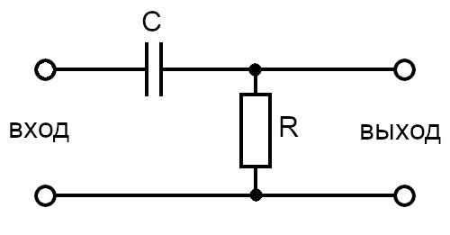 Дифференцирующая RC-цепь